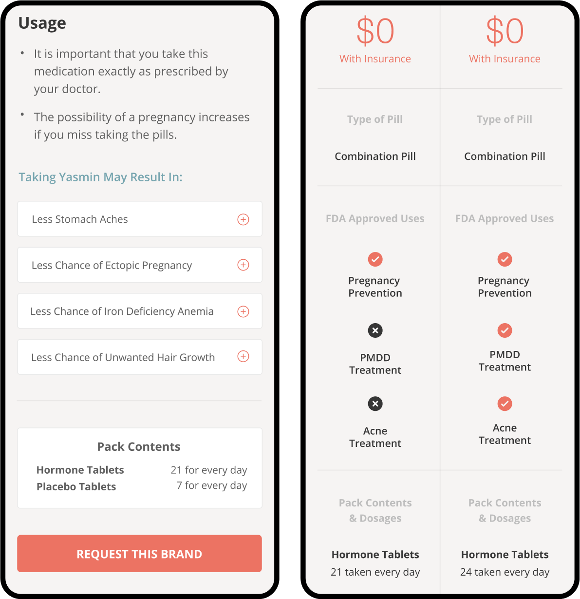 Brand comparison pages