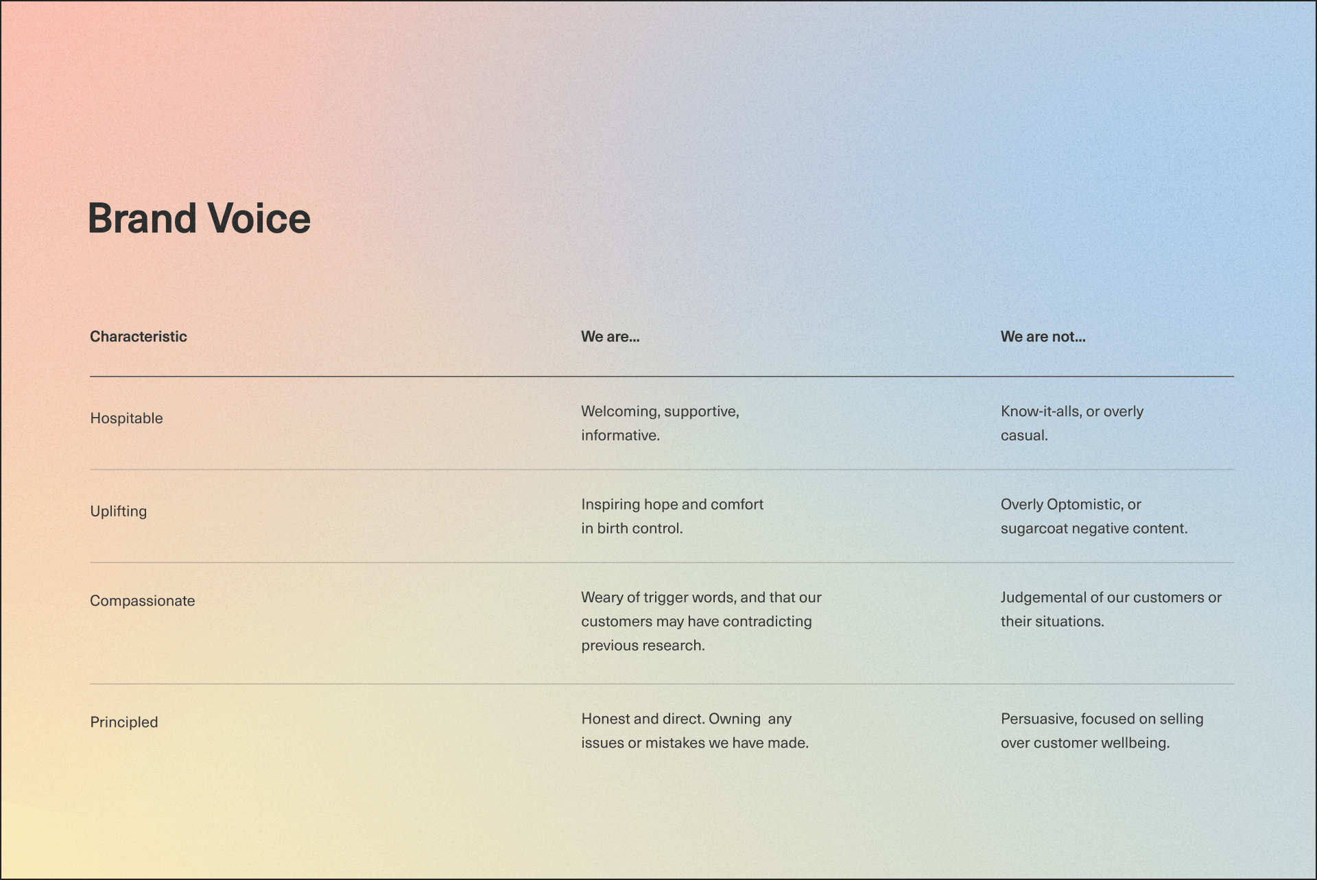 The do's and don't's of Pill Club's new brand voice